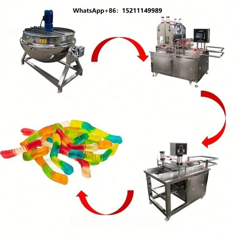 Gummy Candy - Producenti żelków, maszyny do produkcji cukierków