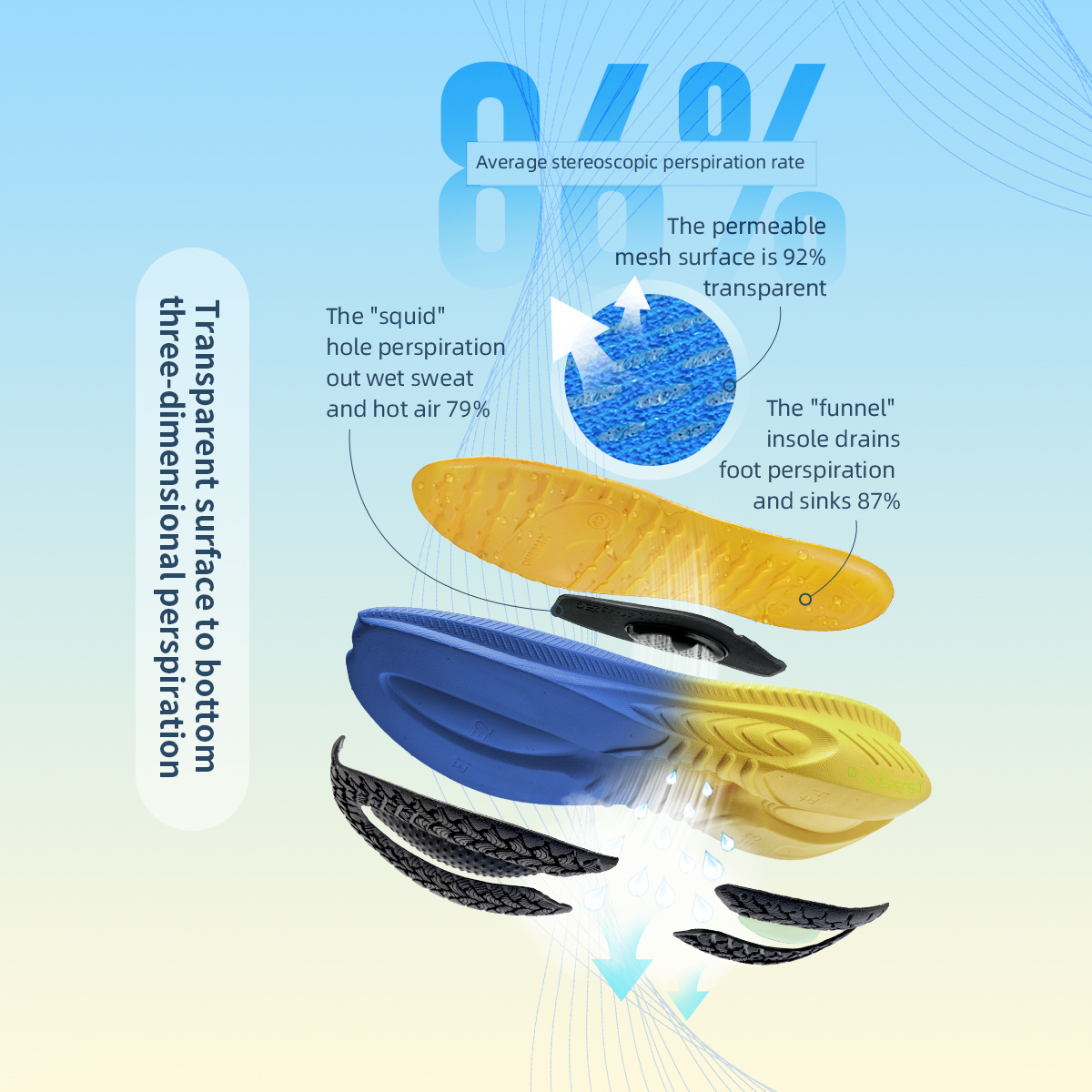 ONEMIX Buty do biegania dla mę – Trail Mix recenzja i cena