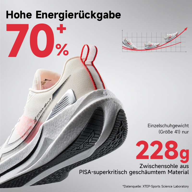 Buty do biegania Xtep 2000km 5 – Trail Mix recenzja i cena